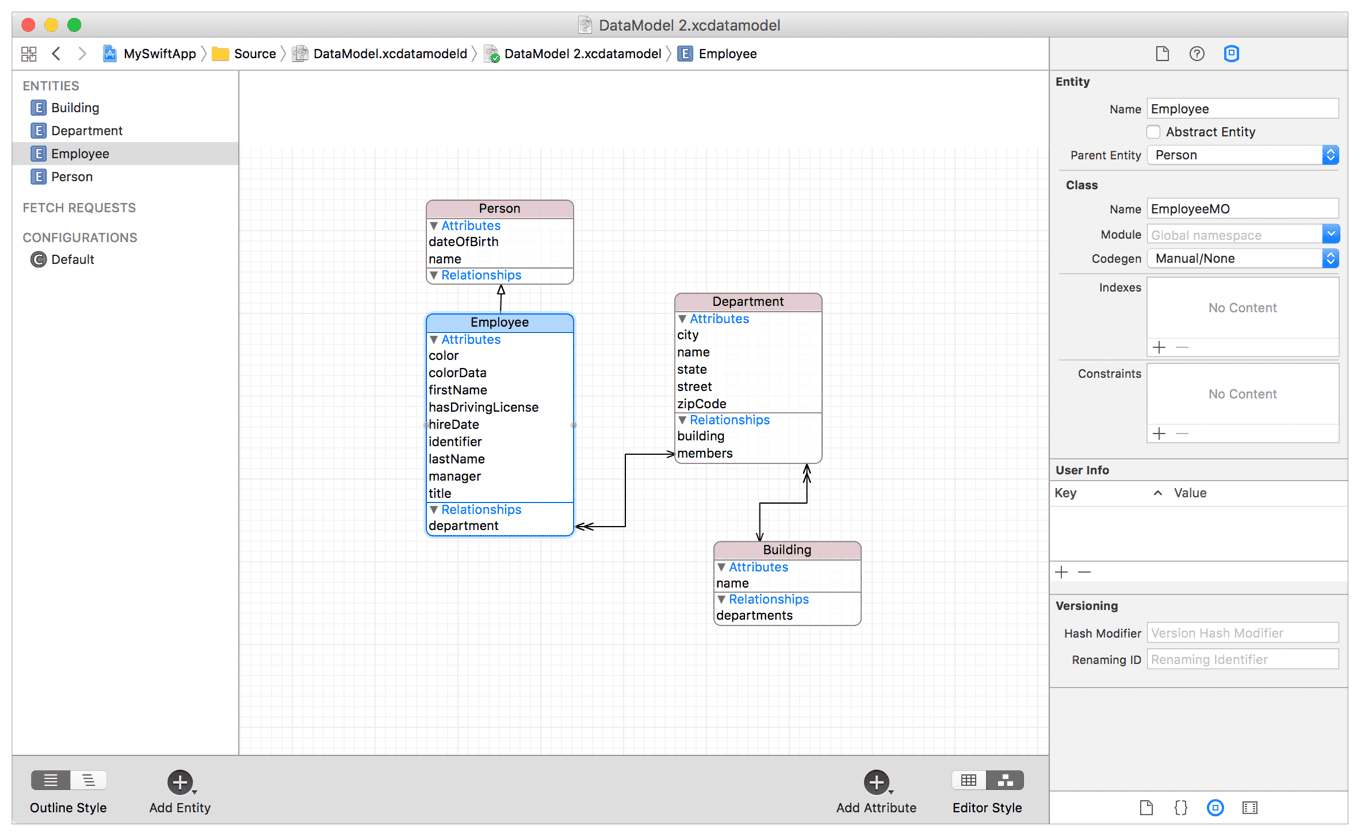 Core data entity inheritance